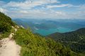 Walchensee