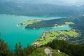 Walchensee