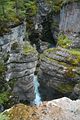 Maligne Canyon